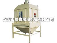 逆流式冷卻篩