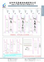 酒廠原糧加工工藝流程圖